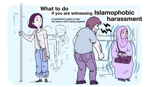 You witness someone being harassed in public. You…